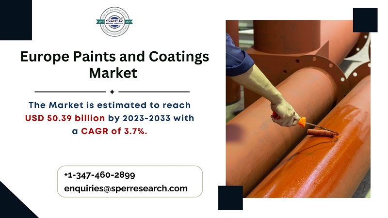 Europe Paints and Coatings Market