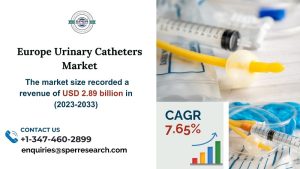 Europe Urinary Catheters Market