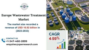 Europe Wastewater Treatment Market