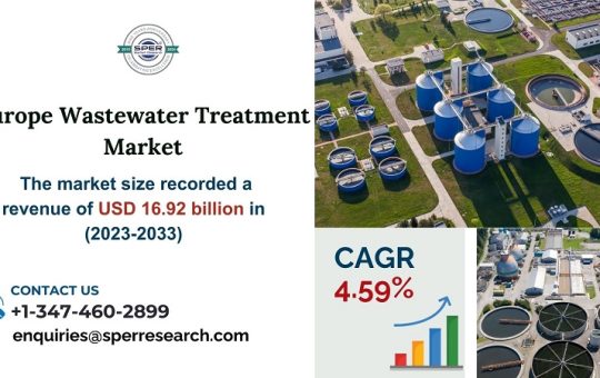 Europe Wastewater Treatment Market