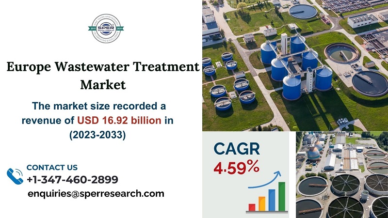 Europe Wastewater Treatment Market