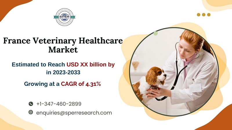 France Veterinary Healthcare Market