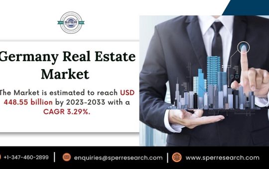 Germany Real Estate Market