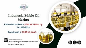 Indonesia Edible Oil Market