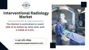 Interventional Radiology Market