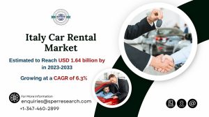 Italy Car Rental Market