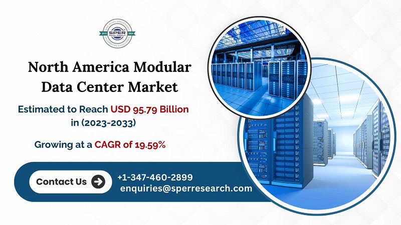 North America Modular Data Center Market