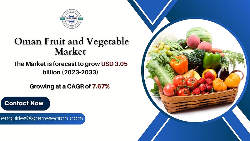 Oman Fruit and Vegetable Market