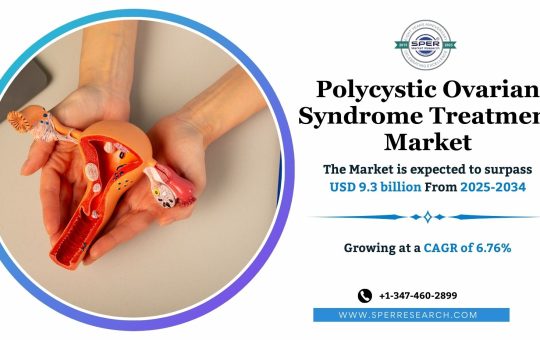 Polycystic Ovarian Syndrome Treatment Market