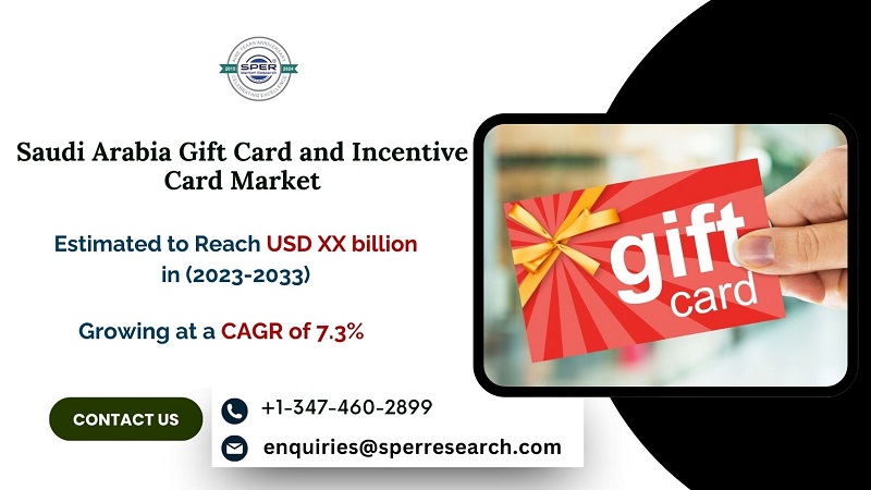 Saudi Arabia Gift Card and Incentive Card Market