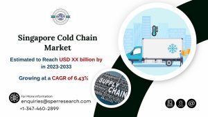 Singapore Cold Chain Market