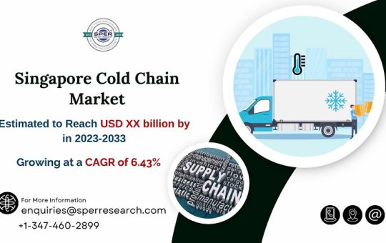 Singapore Cold Chain Market