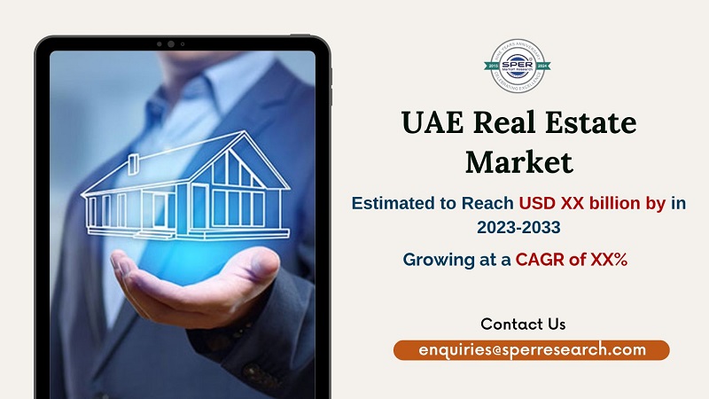 UAE Real Estate Market