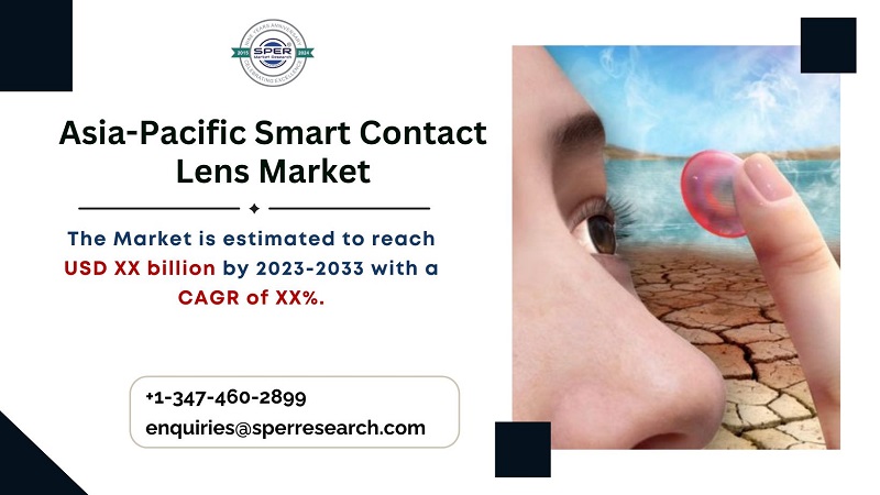 Asia-Pacific Smart Contact Lens Market