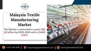Malaysia Textile Manufacturing Market