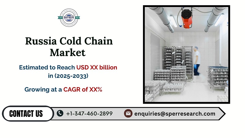 Russia Cold Chain Market