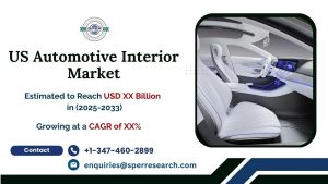 US Automotive Interior Market