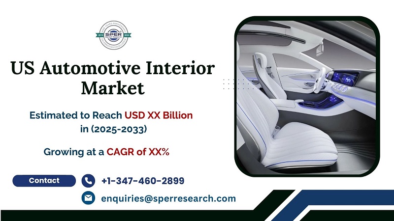 US Automotive Interior Market