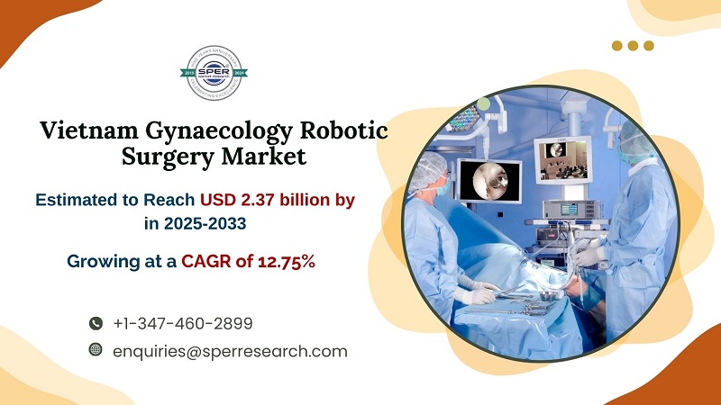 Vietnam Gynaecology Robotic Surgery Market