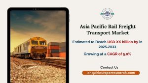 Asia Pacific Rail Freight Transport Market