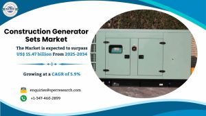 Construction Generator Sets Market