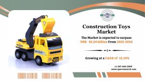 Construction Toys Market