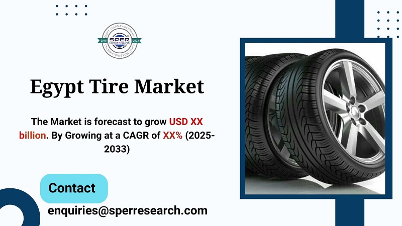 Egypt Tire Market