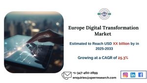 Europe Digital Transformation Market