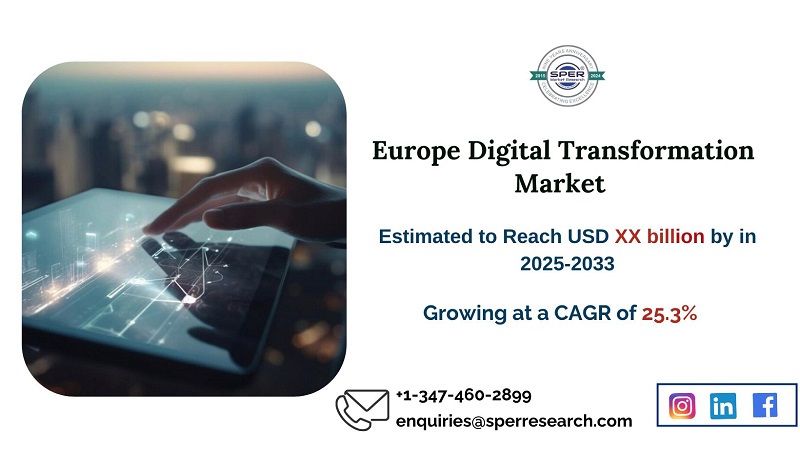 Europe Digital Transformation Market
