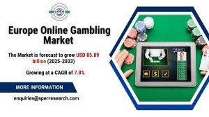 Europe Online Gambling Market
