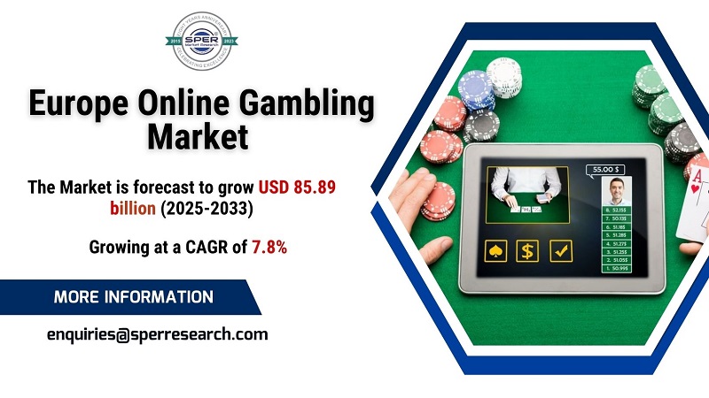 Europe Online Gambling Market