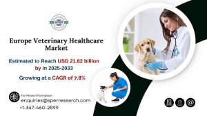Europe Veterinary Healthcare Market