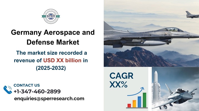 Germany Aerospace and Defense Market