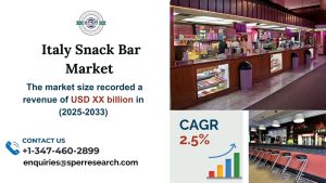 Italy Snack Bar Market