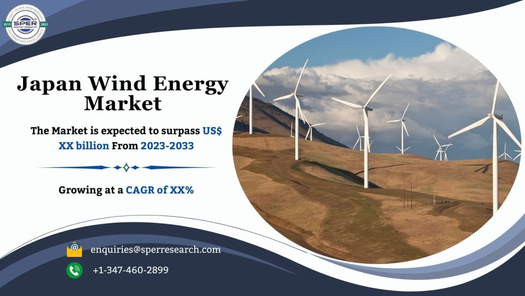 Japan Wind Energy Market