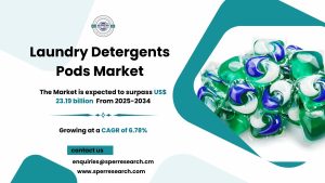 Laundry Detergent Pods Market