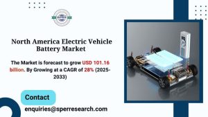 North America Electric Vehicle Battery Market