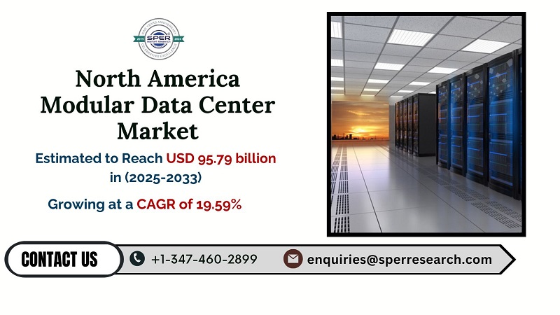North America Modular Data Center Market