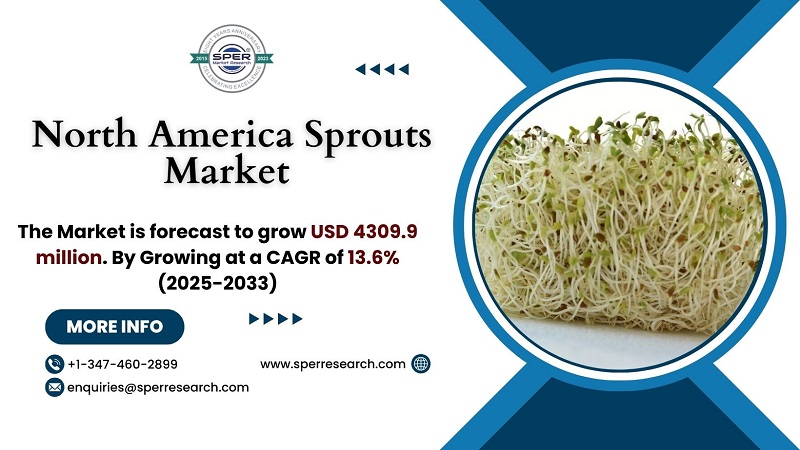 North America Sprouts Market