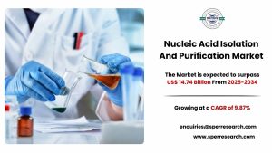 Nucleic Acid Isolation And Purification Market