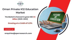 Oman Private K12 Education Market