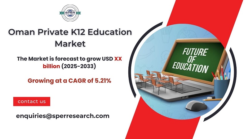 Oman Private K12 Education Market