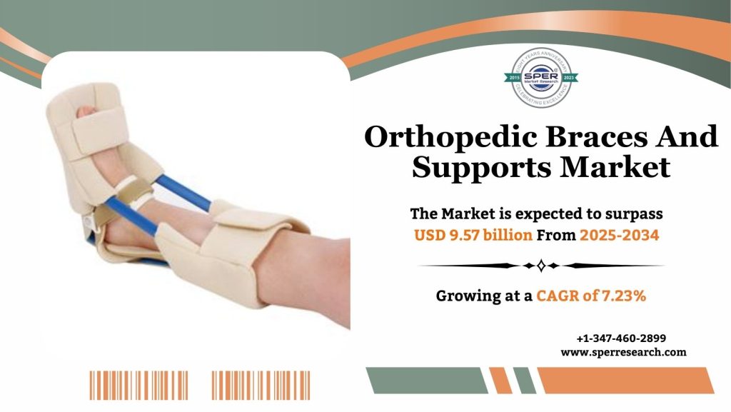 Orthopedic Braces And Supports Market