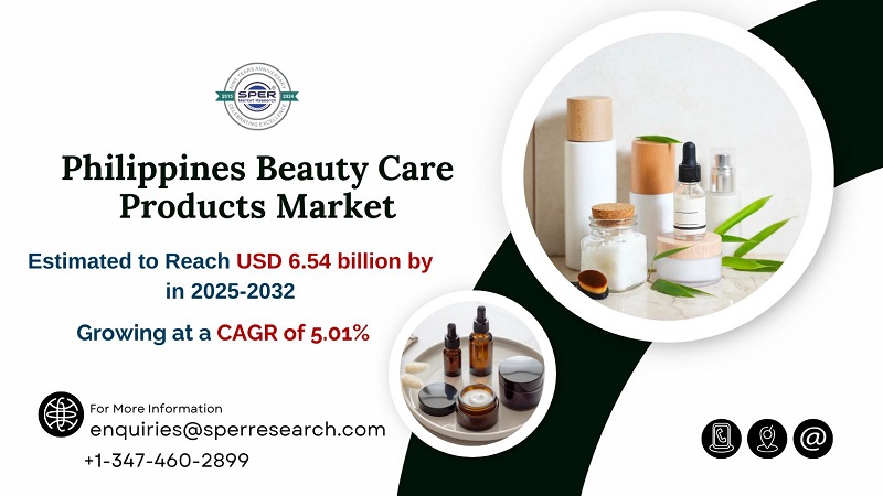 Philippines Beauty Care Products Market