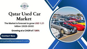 Qatar Used Car Market