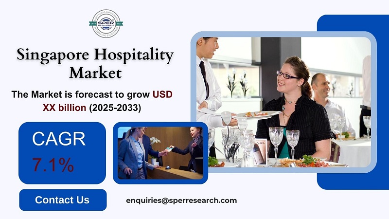 Singapore Hospitality Market