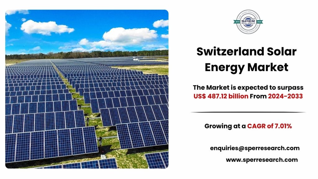 Switzerland Solar Energy Market