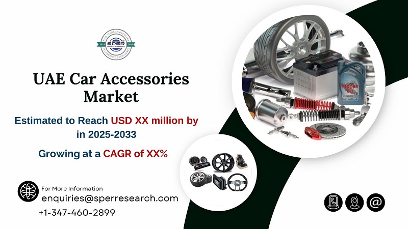 UAE Car Accessories Market