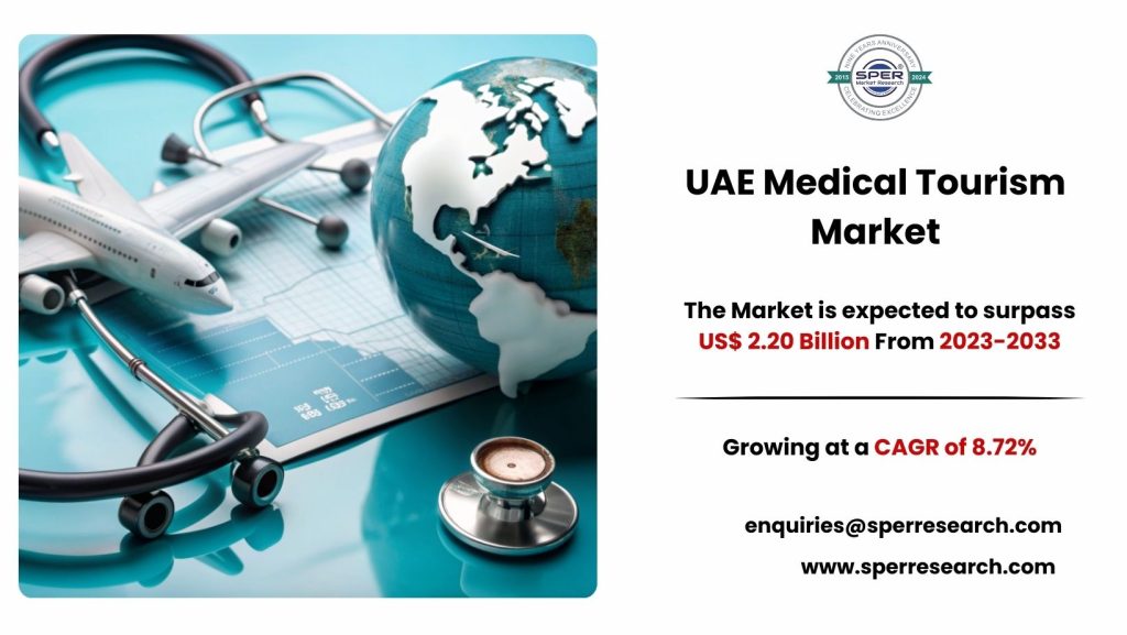 UAE Medical Tourism Market