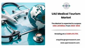 UAE Medical Tourism Market